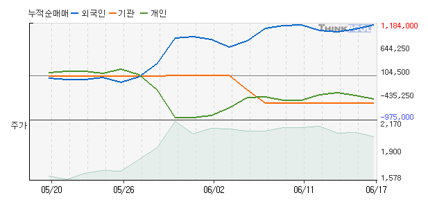 광명전기 이미지