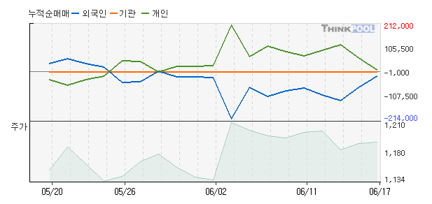 성호전자 이미지