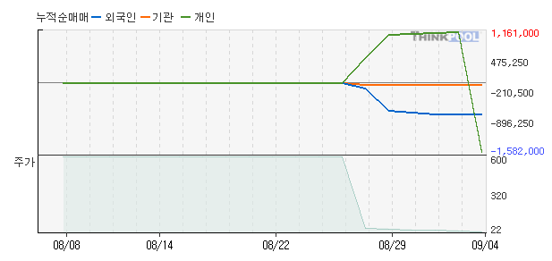 에이티20 이미지